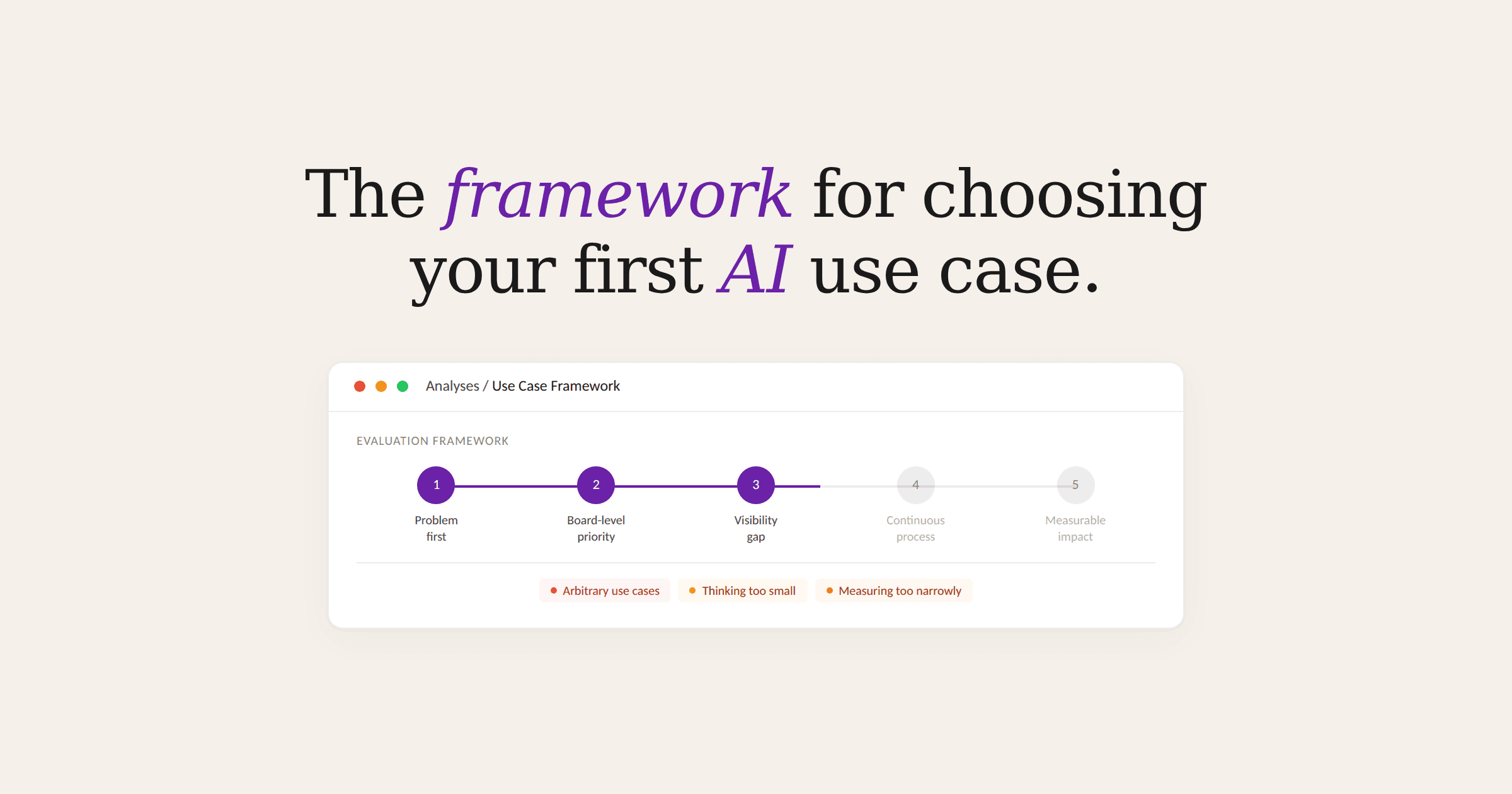 Don't Start With AI. Start With A Problem.